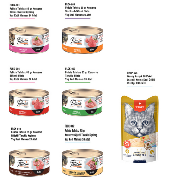 Felicia 85 gr Konserve Seti - ŞUBAT