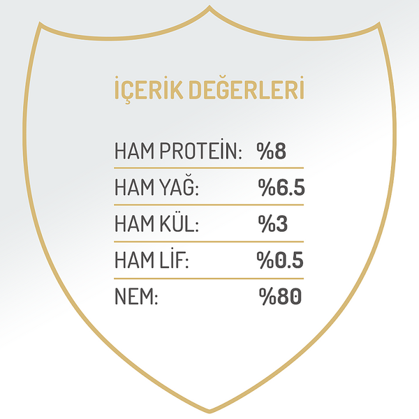 Felicia Yetişkin Tahılsız Biftekli Köpek Konserve 400g - 12 Adet