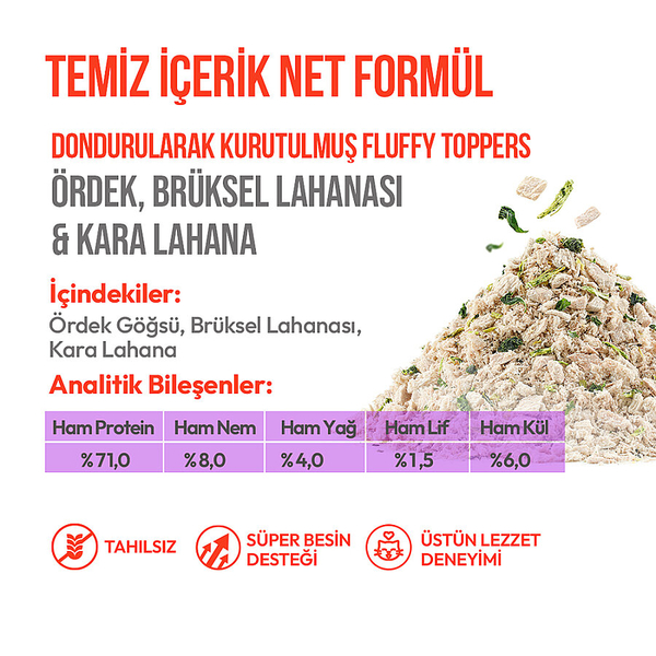 Wanpy Dondurularak Kurutulmuş Fluffy Toppers – Ördek, Brüksel ve Kara Lahana - 30g