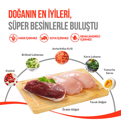 Wanpy Dondurularak Kurutulmuş Fluffy Toppers – Tavuk, Karides ve Yumurta Sarısı - 30g - Thumbnail