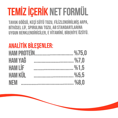 Wanpy Kediler İçin Dondurularak Kurutulmuş Swirlpop – Kedi Otu - 1.4 g*10'lu - Thumbnail