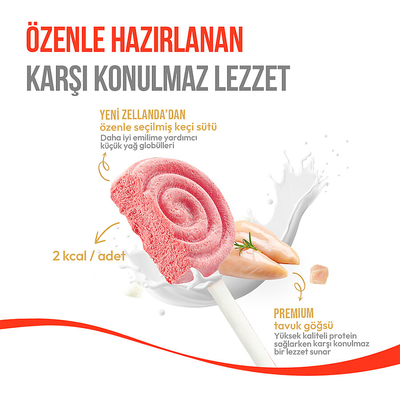 Wanpy Kediler İçin Dondurularak Kurutulmuş Swirlpop – Kızılcık - 1.4 g*10'lu - Thumbnail