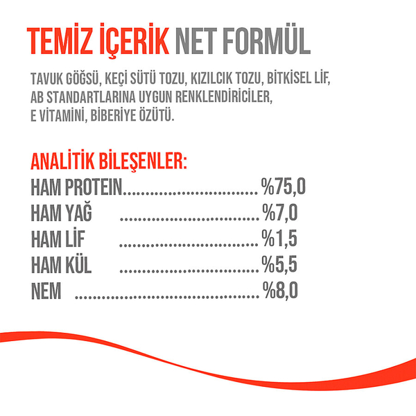 Wanpy Kediler İçin Dondurularak Kurutulmuş Swirlpop – Kızılcık - 1.4 g*10'lu