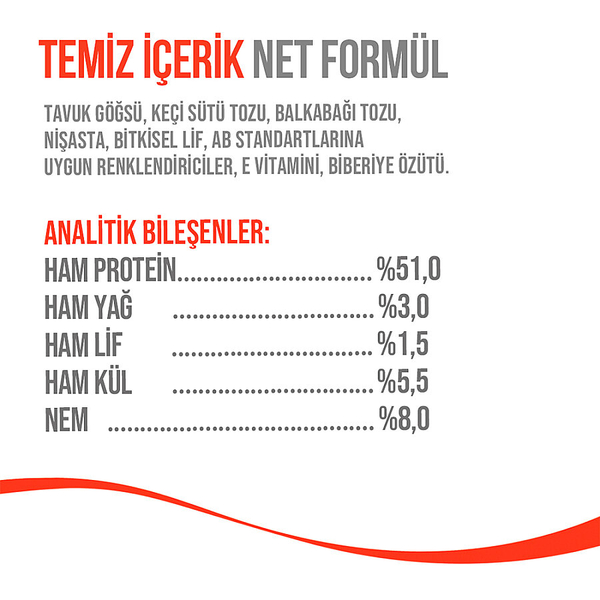 Wanpy Köpekler İçin Dondurularak Kurutulmuş Swirlpop – Balkabaklı - 6 g*10'lu
