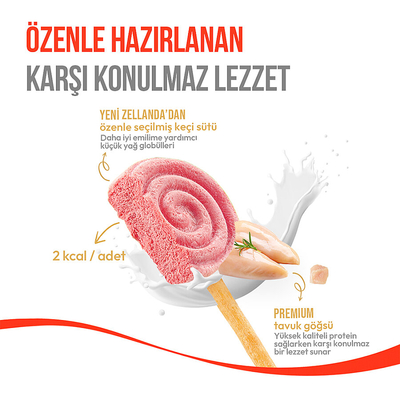 Wanpy Köpekler İçin Dondurularak Kurutulmuş Swirlpop – Yaban Mersinli - 6 g*10'lu - Thumbnail