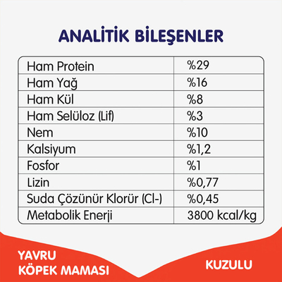 Wanpy Tahılsız Kuzulu Yavru Köpek Maması 1,5 kg - Thumbnail