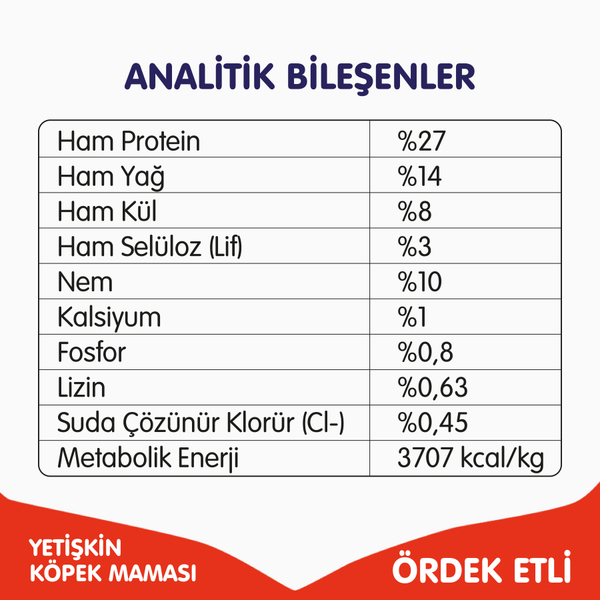 Wanpy Tahılsız Ördekli Yetişkin Köpek Maması 12 kg