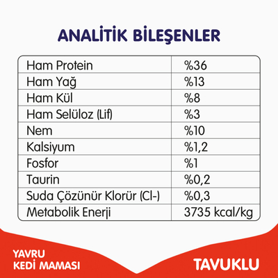 Wanpy Tahılsız Tavuklu Yavru Kedi Maması 8 kg - Thumbnail