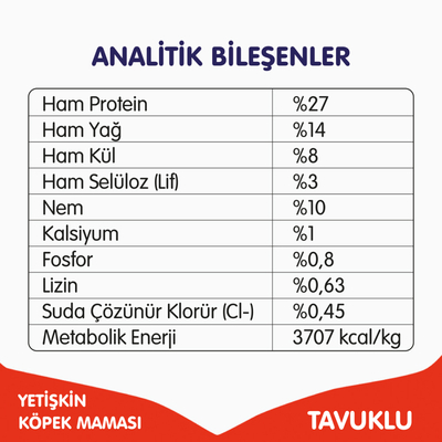 Wanpy Tahılsız Tavuklu Yetişkin Köpek Maması 12 kg - Thumbnail